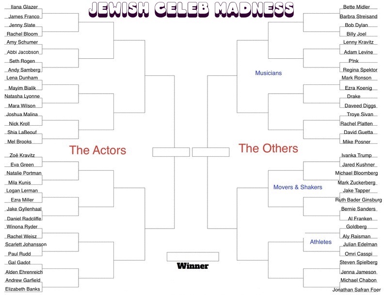 BracketsRound1